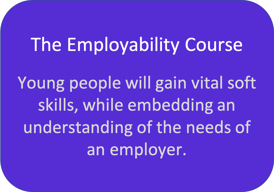 Enabling Learning That Drives Better Outcomes for Young People